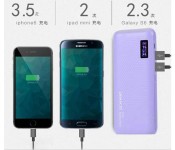 Quick charging Turbo Power Bank 20000 mAh for Image