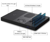 Techsmarter 100W Super charging Station 5 in 1  - Similar Product Imag - ID 140979