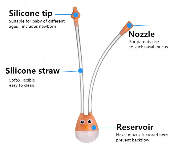 Silicone Vacuum Suction Nasal Aspirator For Babies Orange  - Similar Product Imag - ID 7156192