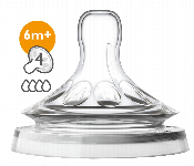 Philips Avent Natural 2.0 Feeding Teats 6 Months Plus Pack Of 2  - Similar Product Imag - ID 7156392