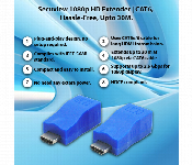 Secuview 1080P Hd Extender Sv Ex30 Extender Cat6 Hassle Free Upto 30M  - Similar Product Imag - ID 7163946