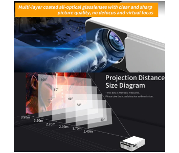 Express Delivery - Multimedia T5 LED Projector 1080 HD Portable Video Projector WIFI Ready USB HDMI - ID 7142049