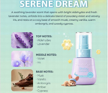 Express Delivery - Tenderoo Baby Cologne Serene Dream Scent 50Ml Gentle Long Lasting Baby Fragrance - ID 7166827