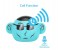 Promate Ape Mini High Definition Wireless Monkey Speaker With Smartphone Stand - Blue 4 in OMAN