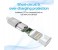 Promate Linkmate-LTF3 Nylon Braided Sync and Charger Cable with Lightning to USB Fast Charging - White 4 in UAE