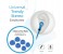 Promate Swish Universal Trendy Stereo Earphone with Noise Isolation, Blue 3 in UAE