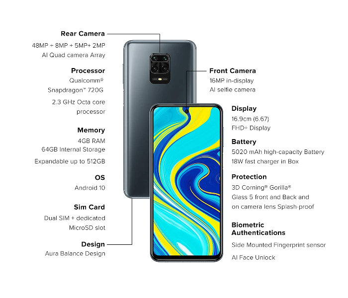 Xiaomi Redmi Note 9 Pro 6GB RAM 64GB Storage Smartphone - Interstellar Grey 6 in UAE