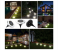 Jongo 8 LED Solar Powered Disk Lights Outdoor Solar Garden Light Waterproof Landscape Lighting Bright in-Ground Lights - Warm White 2 in OMAN