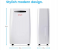Crownline MD-231 20Litre Day Dehumidifier with Digital Humidity Display - White 4 in UAE