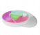 YN836 Multi Purpose Server Fruit Candies Tray Chip And Dip Bowl Set 1 in UAE