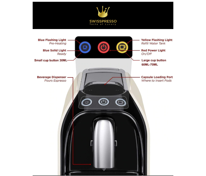Swiss Presso Nespresso Compatible Espresso Coffee Machine - Red 2 in UAE