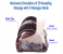 Skyland EM-2158 Foot Massager 5 in UAE