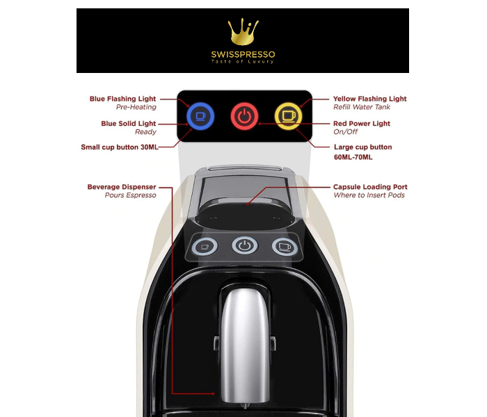 Swiss Presso 80 Capsules Nespresso and Espresso Coffee Machine - Black 2 in UAE
