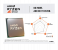 AMD 3000 Series Ryzen 3 3100 Processor 4 Cores 8 Threads 18MB Cache 3.6 GHz up to 3.9 GHz AM4 Socket 400 and 500 Series Chipset Desktop 6 in OMAN
