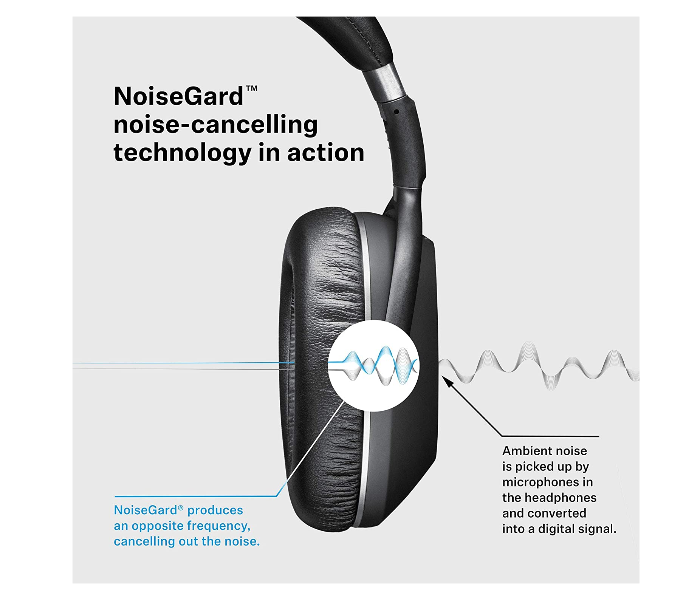 Sennheiser PXC-550 Bluetooth Headphone - Black 2 in OMAN