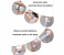 Relax and Spin Tone Massager 6 in OMAN