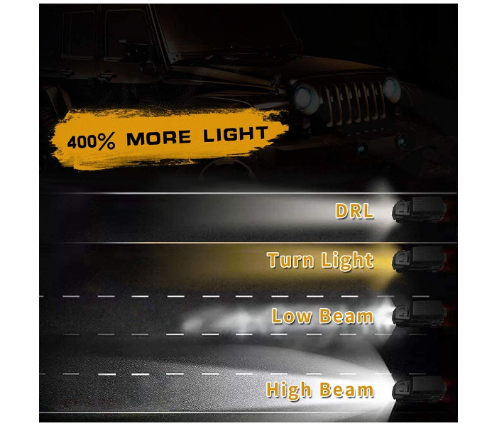 GZ 500W 7inch LED 30000LM Halo Angel Eye Headlights For Jeep Wrangler Halley Led Beam Headlamp 3 in UAE