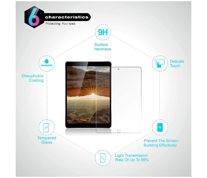 Trands TR-SP3015 9.7 Inch Anti-Scratch Clear Glass Protection for iPad 3 in UAE