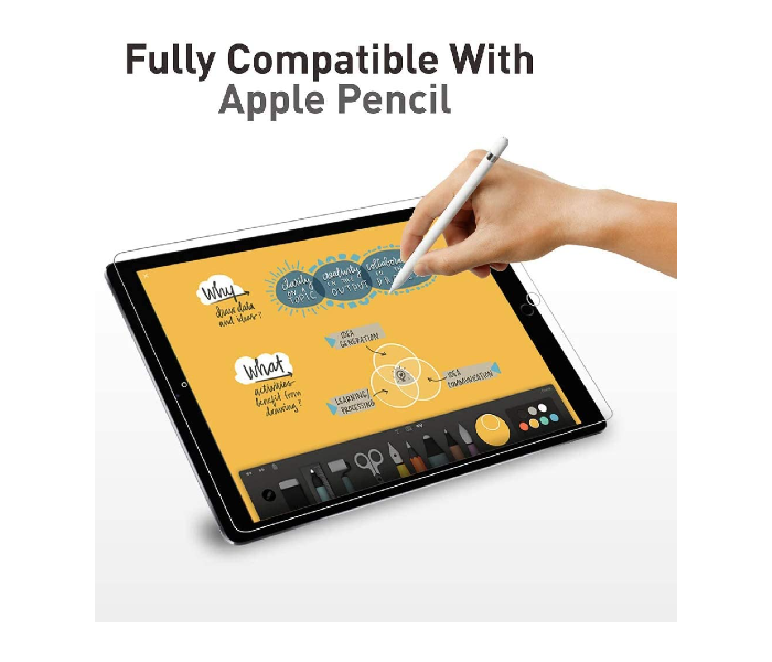 Trands TR-SP3015 9.7 Inch Anti-Scratch Clear Glass Protection for iPad 2 in UAE