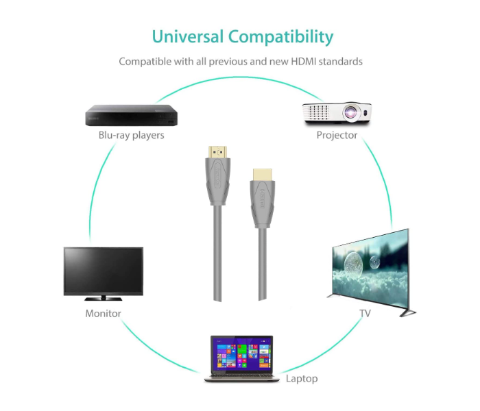 Iends IE-CA4645 2 Meter4K Ultra High Speed HDMI Cable - Grey 2 in UAE