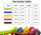 Crossfit Exercise Fitness Bands FB101 Assorted 3 in OMAN