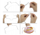 Cake Decorating Turntable Set 100 Piece Multicolour 6 in UAE