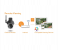 Motorola FOCUS73 Outdoor Wifi HD Camera - Black 4 in UAE