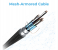 Promate THUNDERLINK-C40 100W USB- C Power Delivery Cable - Black 4 in UAE