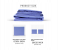 Parry Life PLBS7599V 3 Piece 90GSM Micro Fiber Machine Washable Double Flat Sheet - Blue 4 in UAE