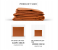 Parry Life PLBS7036O 90GSM Micro Fiber Machine Washable Single Flat Sheet - Orange 3 in UAE