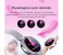 Metal Strap Stylish 1.28Inch Heart Rate Monitor 180mAh IP67 Waterproof Android and IOS 42mm Ladies Smart Watch - Silver 4 in UAE