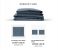 Parry Life PLBS7599 3 Piece 90GSM Micro Fiber Machine Washable Double Flat Sheet - Black 3 in UAE