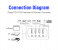 IPEGA Wired mouse and Keyboard Converter Adaptor 2 in UAE