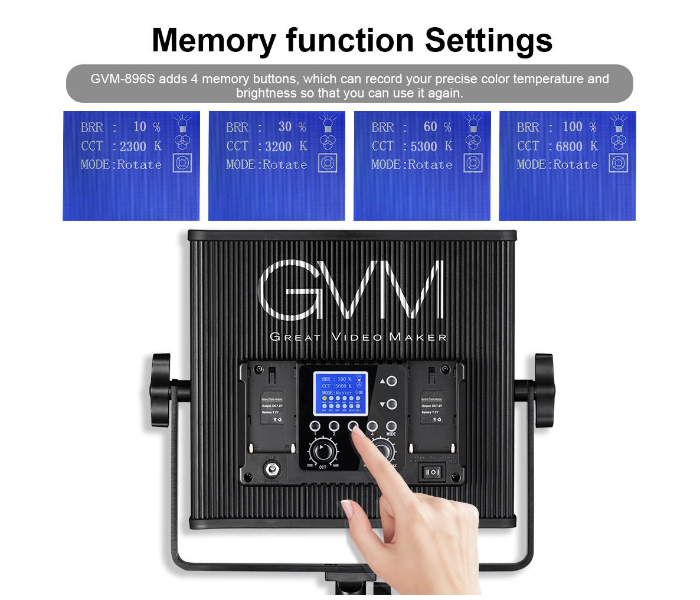 GVM AWP-1351 BI Colour LED 896S 6 in UAE