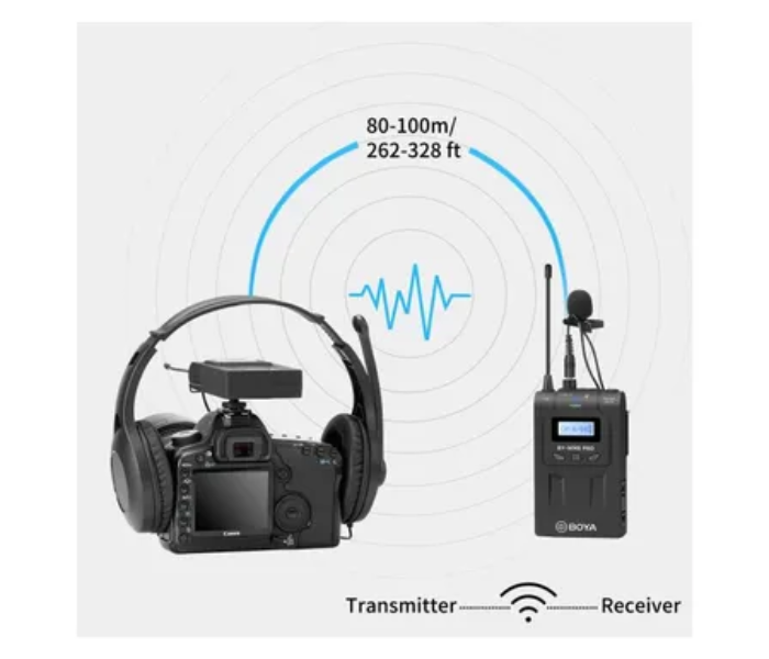 Boya RX8 Pro Dual Channel Wireless Bodypack Receiver - Black and Silver 2 in UAE