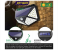 FN-Joyway 100 LED Blue Carbon Wireless IP65 Weatherproof Solar Powered Lights - Black 5 in OMAN