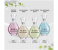 Kenneth Cole 100ml Reaction Eau De Parfum Spray for Women 4 in UAE