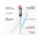 Cooking Thermometer with Instant Read 2 in OMAN