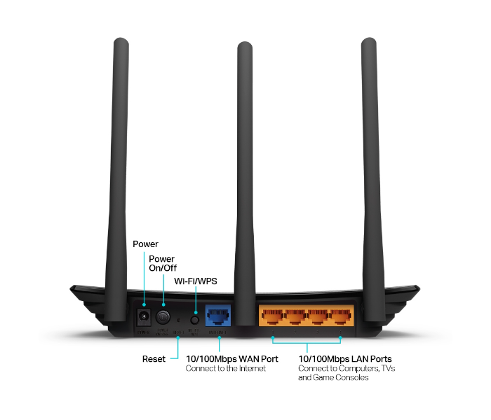 TP-LINK TL-WR940N 450 Mbps Wireless Router - Black 3 in UAE