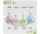 Hugo Boss 100ml XX Eau De Toilette For Women 5 in UAE