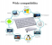 Small Size Wireless Keyboard and Mouse Set 3 in OMAN