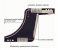 Beard Shaping and Modeling Tool - Brown 3 in OMAN