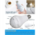 360 Degrees 960P WIFI Panoramic Bulb Home Security Camera - White 4 in OMAN