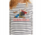 Springfield 108743617 Small Sweat Shirt For Women - White 4 in UAE