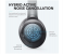 Anker Soundcore Life Q20 Hybrid Active Noise Cancelling Bluetooth Headphone - Black 5 in UAE