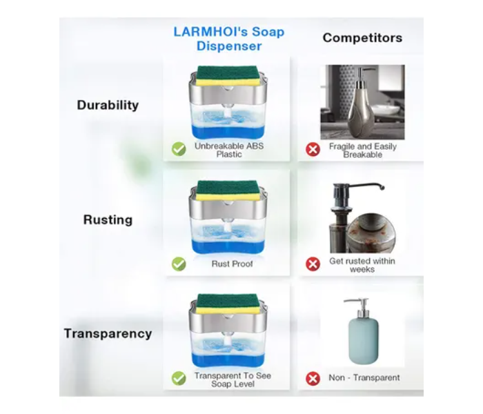 Generic 2-in-1 Dishwasher Soap Dispenser With Sponge 4 in UAE