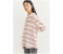 Springfield 679734262 Size 36 Long Sleeve Blouse for Women - White and Red 2 in UAE