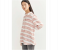 Springfield 679734262 Size 42 Long Sleeve Blouse for Women - White and Red 2 in UAE