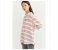 Springfield 679734262 Size 40 Long Sleeve Blouse for Women - White and Red 2 in OMAN