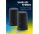 Anker Soundcore Flare Mini Outdoor Waterproof Bluetooth Speaker - Black 6 in UAE